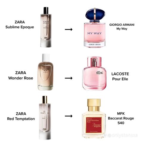 tuberose zara dupe|45 Intoxicating Zara Perfume Dupes of Luxury Fragrances